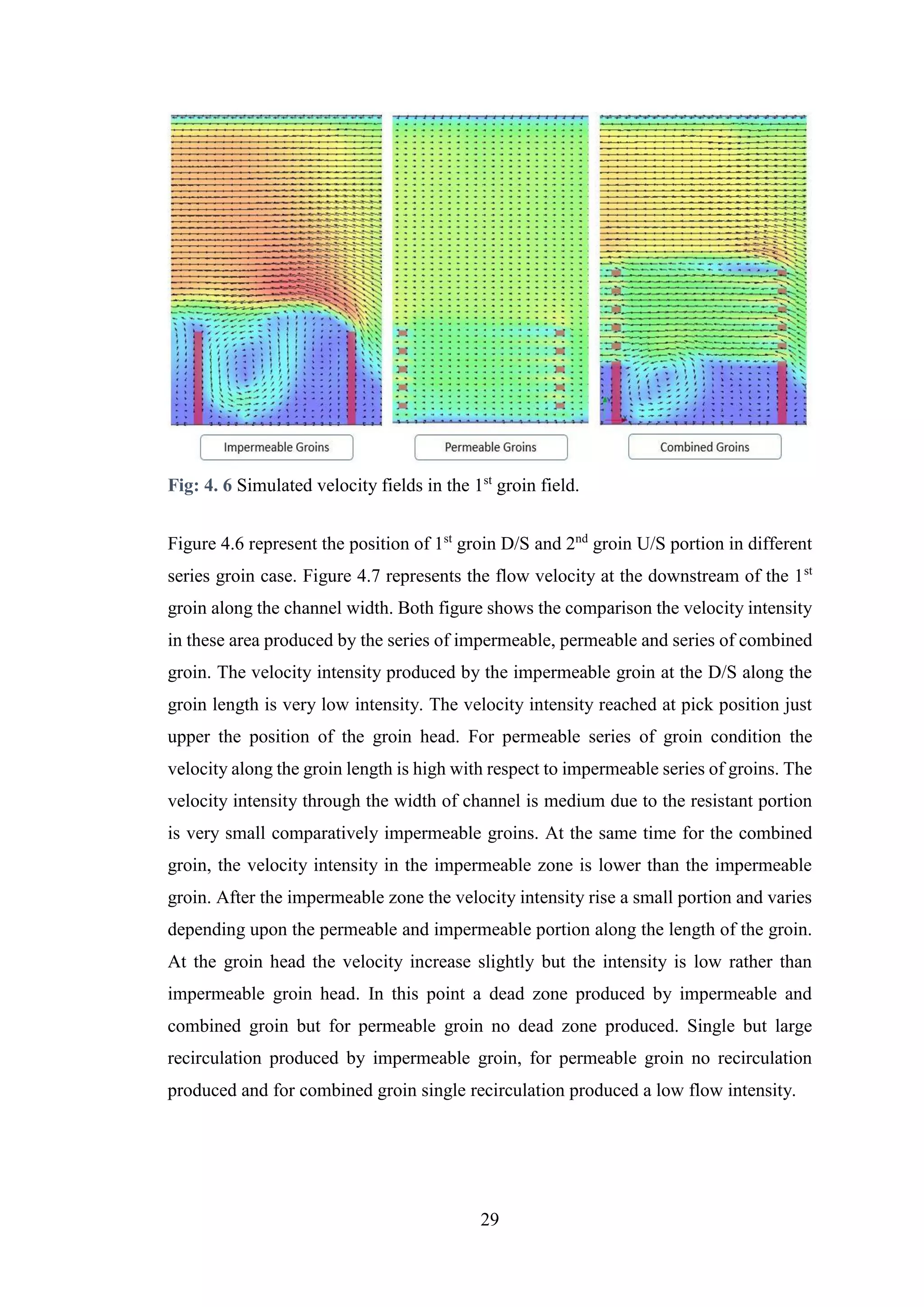 A thesis of numerical simulation of flow through open channel with ...
