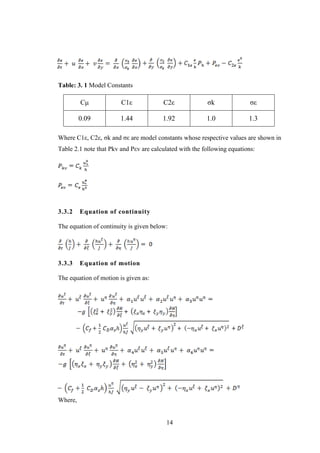 A thesis of numerical simulation of flow through open channel with ...