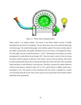 A thesis Report on Pelton Turbine | PDF