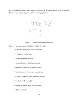 A thesis Report on Pelton Turbine | PDF