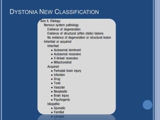 DYSTONIA NEW CLASSIFICATION
 