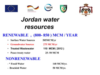 RENEWABLE , (800- 850 ) MCM / YEAR
• Surface Water Sources 505MCM/yr
• Groundwater Sources 275 MCM/yr
• Treated Wastewater 110 MCM ( 2012 )
• Peace treaty water 25- 50 MCM
NONRENEWABLE
- * Fossil Water 140 MCM/yr.
- Brackish Water 50 MCM/yr.
Jordan water
resources
 