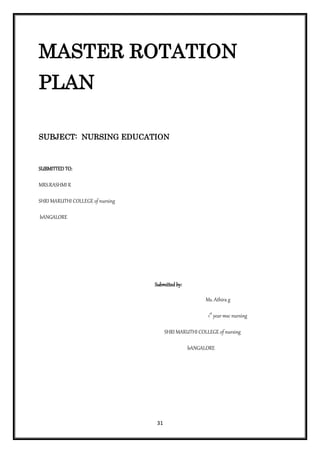 Graduate Rotation Plans Principles to be Followed While Preparing Master Rotation Plan | DOCX