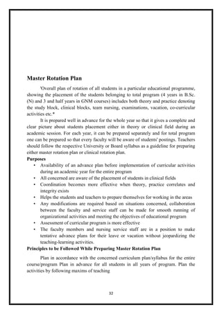 Master Rotation Assignment Picture Principles to be Followed While Preparing Master Rotation Plan | DOCX