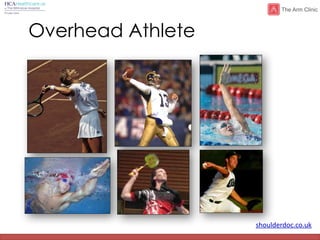 shoulderdoc.co.uk
Overhead Athlete
 