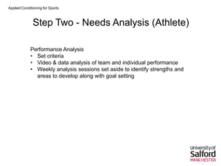 Applied Conditioning for Sports
Step Two - Needs Analysis (Athlete)
Performance Analysis
• Set criteria
• Video & data analysis of team and individual performance
• Weekly analysis sessions set aside to identify strengths and
areas to develop along with goal setting
 