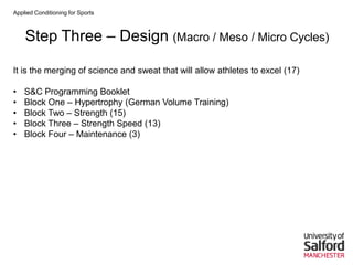 Applied Conditioning for Sports
Step Three – Design (Macro / Meso / Micro Cycles)
It is the merging of science and sweat that will allow athletes to excel (17)
• S&C Programming Booklet
• Block One – Hypertrophy (German Volume Training)
• Block Two – Strength (15)
• Block Three – Strength Speed (13)
• Block Four – Maintenance (3)
 