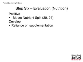Applied Conditioning for Sports
Step Six – Evaluation (Nutrition)
Positive
• Macro Nutrient Split (20, 24)
Develop
• Reliance on supplementation
 