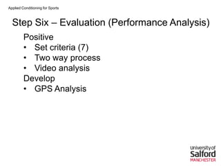 Applied Conditioning for Sports
Step Six – Evaluation (Performance Analysis)
Positive
• Set criteria (7)
• Two way process
• Video analysis
Develop
• GPS Analysis
 