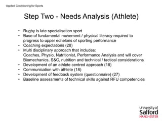 Applied Conditioning for Sports
Step Two - Needs Analysis (Athlete)
• Rugby is late specialisation sport
• Base of fundamental movement / physical literacy required to
progress to upper echelons of sporting performance
• Coaching expectations (28)
• Multi disciplinary approach that includes:
Coaches, Physio, Nutritionist, Performance Analysis and will cover
Biomechanics, S&C, nutrition and technical / tactical considerations
• Development of an athlete centred approach (18)
• Communication with athlete (18)
• Development of feedback system (questionnaire) (27)
• Baseline assessments of technical skills against RFU competencies
 