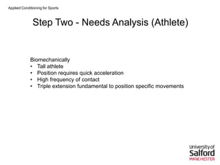 Applied Conditioning for Sports
Step Two - Needs Analysis (Athlete)
Biomechanically
• Tall athlete
• Position requires quick acceleration
• High frequency of contact
• Triple extension fundamental to position specific movements
 