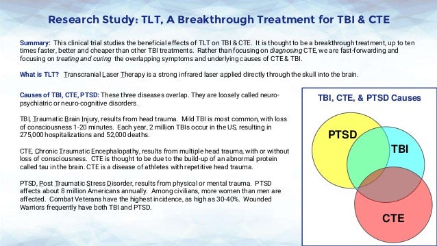 cases and effects from post traumatic stress disorder in america cases and effects from post traumatic stress disorder in america