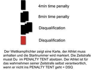 4min time penalty

                       8min time penalty

                       Disqualification


                       Disqualification

Der Wettkampfrichter zeigt eine Karte, der Athlet muss
anhalten und die Startnummer wird markiert. Die Zeitstrafe
musst Du im PENALTY TENT absitzen. Der Athlet ist für
das wahrnehmen seiner Zeitstrafe selbst verantwortlich,
wenn er nicht ins PENALTY TENT geht = DSQ
 