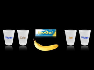 Water   Cola   Iso   Water
 