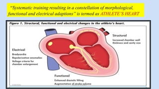 Athlete's heart | PPTX