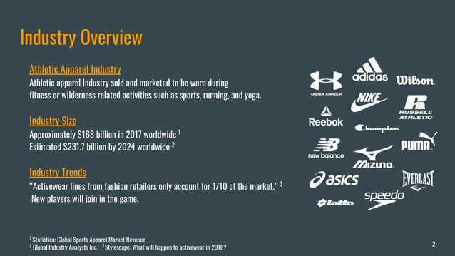 Athletic Apparel Industry Analysis athletic-apparel-industry-analysis