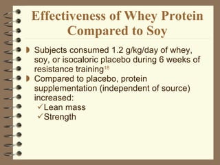 Effectiveness of Whey Protein Compared to Soy Subjects consumed 1.2 g/kg/day of whey, soy, or isocaloric placebo during 6 weeks of resistance training 18 Compared to placebo, protein supplementation (independent of source) increased: Lean mass Strength 