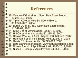 References 18) Candow DG et al Int J Sport Nutr Exerc Metab. 16:233-424, 2006  19) Tipton KD et al Med Sci Sports Exerc. 36:2073-2081, 2004 20) Burke DG et al. Int J Sport Nutr Exerc Metab. 11:349-64, 2001  21) Stout J et al. Amino acids. 32:381-6, 2007 22) Hill CA et al. Amino acids. 32:225-33, 2007 23) Derave W et al. J Appl Phsyiol. 103:1736-43, 2007  24) Hoffman J et al. Int J Sports Med. 29:952-8, 2008 25) Harris RC. Amino Acids. 30:279-289, 2006 26) Beta-alanine monograph: www.naturaldatabase.com 27) Nissen S et al. J Appl Physiol. 81: 2095-2014,1996 28) Nissen S, Sharp. J Appl Physiol. 94:651-9, 2003 