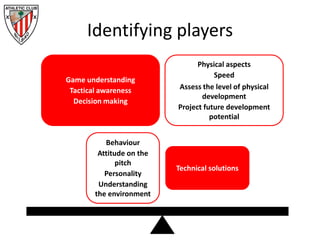 Identifying players
Game understanding
Tactical awareness
Decision making
Physical aspects
Speed
Assess the level of physical
development
Project future development
potential
Technical solutions
Behaviour
Attitude on the
pitch
Personality
Understanding
the environment
 