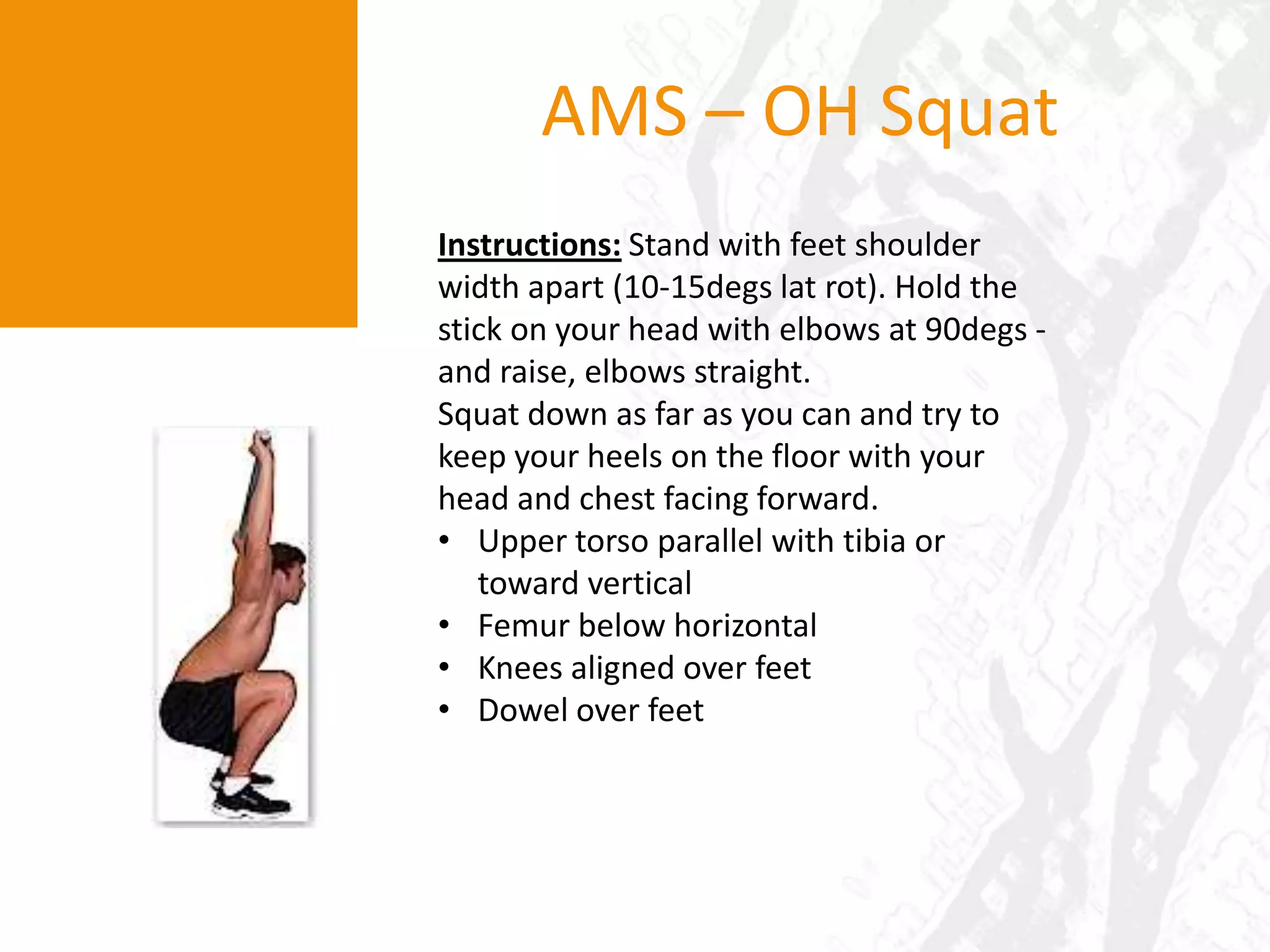Over vs Under powered athletePerformancePerformanceFunctionFunctionPerformanceFunction