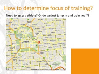 Why not Olympic Lifting?Technique > low force production > wasting timeTechnique > injury potentialFacilitiesOlympic lifting is a sport –while arguably most powerful athletes – ALL their training is specific to that one movement!how well would they move in basketball court or footy field (of ANY code)