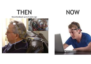 THENNeurofeedback up to 5 years ago
NOW
 
