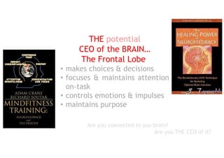 THE potential
CEO of the BRAIN…
The Frontal Lobe
• makes choices & decisions
• focuses & maintains attention
on-task
• controls emotions & impulses
• maintains purpose
Are you connected to you brain?
Are you THE CEO of it?
 