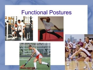 Common Athletic Posture - Functional Postures | PPT