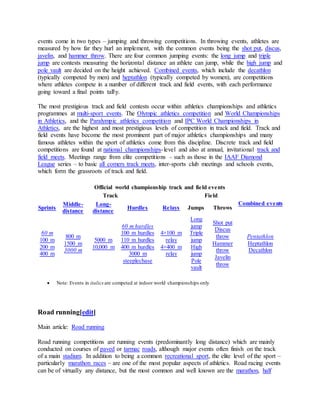 events come in two types – jumping and throwing competitions. In throwing events, athletes are
measured by how far they hurl an implement, with the common events being the shot put, discus,
javelin, and hammer throw. There are four common jumping events: the long jump and triple
jump are contests measuring the horizontal distance an athlete can jump, while the high jump and
pole vault are decided on the height achieved. Combined events, which include the decathlon
(typically competed by men) and heptathlon (typically competed by women), are competitions
where athletes compete in a number of different track and field events, with each performance
going toward a final points tally.
The most prestigious track and field contests occur within athletics championships and athletics
programmes at multi-sport events. The Olympic athletics competition and World Championships
in Athletics, and the Paralympic athletics competition and IPC World Championships in
Athletics, are the highest and most prestigious levels of competition in track and field. Track and
field events have become the most prominent part of major athletics championships and many
famous athletes within the sport of athletics come from this discipline. Discrete track and field
competitions are found at national championships-level and also at annual, invitational track and
field meets. Meetings range from elite competitions – such as those in the IAAF Diamond
League series – to basic all comers track meets, inter-sports club meetings and schools events,
which form the grassroots of track and field.
Official world championship track and field events
Track Field
Combined events
Sprints
Middle-
distance
Long-
distance
Hurdles Relays Jumps Throws
60 m
100 m
200 m
400 m
800 m
1500 m
3000 m
5000 m
10,000 m
60 m hurdles
100 m hurdles
110 m hurdles
400 m hurdles
3000 m
steeplechase
4×100 m
relay
4×400 m
relay
Long
jump
Triple
jump
High
jump
Pole
vault
Shot put
Discus
throw
Hammer
throw
Javelin
throw
Pentathlon
Heptathlon
Decathlon
 Note: Events in italics are competed at indoor world championships only
Road running[edit]
Main article: Road running
Road running competitions are running events (predominantly long distance) which are mainly
conducted on courses of paved or tarmac roads, although major events often finish on the track
of a main stadium. In addition to being a common recreational sport, the elite level of the sport –
particularly marathon races – are one of the most popular aspects of athletics. Road racing events
can be of virtually any distance, but the most common and well known are the marathon, half
 