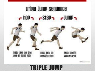 TRIPLE JUMP
 