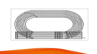 ATHLETICS EVENTS (Running, Throwing, Jumping.pptx