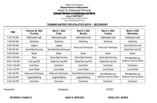 Republic of the Philippines
Department of Education
Region IX, Zamboanga Peninsula
Schools Division of Zamboanga del Norte
Liloy I DISTRICT
LILOY NATIONAL HIGH SCHOOL
Liloy, Zamboanga del Norte
TRAINING MATRIX FOR ATHLETICS BOYS - SECONDARY
Prepared by: Checked by: NOTED:
REYMOND P. SUMAYLO NAIDA S. MERCADO ROSELLER I. MURRO
TIME
February 29, 2024
Thursday
March 1, 2024
Friday
March 4, 2024
Monday
March 4, 2024
Tuesday
March 5, 2024
Wednesday
7:30-7:45 AM Walking/fast walk Walking/fast walk Walking/fast walk Walking/fast walk Walking/fast walk
7:45-8:00 AM Stretching Stretching Stretching Stretching Stretching
8:00-8:30 AM Jogging Jogging
Rules and Techniques Rules and Techniques
Quick-Step Running
8:30-9:00 AM Quick-Step Running Sprint/Striding Techniques Skips/Fast Leg Drill
9:00-9:30 AM Break Break Break Break Break
9:30-10:00 AM Skips Quick-Step Running Quick-Step Running Quick-Step Running Short/Middle/Long
Distance Tune-Up Game
10:00-11:00 AM Fast Leg Drill Skips/Fast Leg Drill Skips/Fast Leg Drill Skips/Fast Leg Drill
11:00-11:30 AM Cool Down Cool Down Cool Down Cool Down Cool Down
11:30-1:00 PM Lunch Break Lunch Break Lunch Break Lunch Break Lunch Break
1:00-3:00 PM Rules and Techniques Rules and Techniques Sprint/Striding Techniques Short/Middle/Long
Distance Tune-Up Game
Short/Middle/Long
Distance Tune-Up Game
3:00-4:30 PM Jogging/Walking Jogging/Walking Jogging/Walking
4:30-5:00 PM Cool Down Cool Down Cool Down Cool Down Cool Down
 