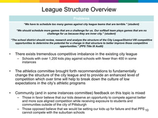 League Structure Overview
                                                       Problems
              “We have to schedule too many games against city league teams that are terrible.” (student)

        “We should schedule more games that are a challenge for us. Our softball team plays games that are no
                              challenge for us because they are inner city.” (student)

    “The school district should review, research and analyze the structure of the City League/District VIII competitive
       opportunities to determine the potential for a change in that structure to better improve those competitive
                                           opportunities.” (PPS Title IX Audit)


•      There exists tremendous competitive imbalance in the existing city league
         – Schools with over 1,200 kids play against schools with fewer than 400 in some
           instances

•      The athletics committee brought forth recommendations to fundamentally
       change the structure of the city league and to provide an enhanced level of
       competition which over time will help to break down the culture of low
       expectations in the city’s athletic programs

•      Community (and in some instances committee) feedback on this topic is mixed
         – Those in favor believe that our kids deserve an opportunity to compete against better
           and more size aligned competition while receiving exposure to students and
           communities outside of the city of Pittsburgh
         – Those opposed believe that we would be setting our kids up for failure and that PPS 10
           cannot compete with the suburban schools
 