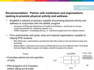 Wellness

Recommendation: Partner with institutions and organizations
seeking to promote physical activity and wellness
•   Establish a network of partners capable of promoting physical activity and
    wellness in conjunction with the athletic program
     –   University of Pittsburgh Department of Health and Wellness—workshops at schools,
         coaching certifications, marketing outreach, etc.
     –   UPMC integration—knowledge sharing re: nutritional supplements from athletic trainers

•   Form partnerships with grass roots and national organizations capable of
    helping PPS students
     –   Bike Pittsburgh—partnership to provide kids with safe routes to ride and places to park and
         lock bikes
     –   Mighty Milers—build upon the success at Pittsburgh Conroy and implement New York Road
         Runners Mighty Milers program at multiple schools throughout the district

                                                                                             H: Cost > ~$10K
                   Timing                                                 Cost:Effort
                                                                                             H: Effort = major
• Formalize partner list and specifics                            H                          change/effort and
                                                                                             time to implement
  of asks                                                Cost
                                                                  L                    x
• Pilot programs at 2-3 location                                          L            H           42
                                                                              Effort
  before rolling out at scale
 