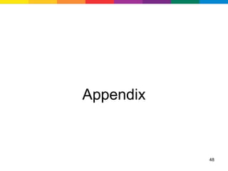 Appendix



           48
 