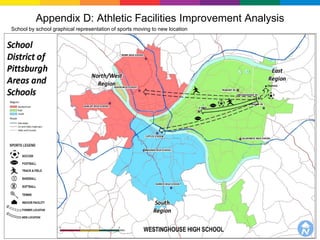 Appendix D: Athletic Facilities Improvement Analysis
School by school graphical representation of sports moving to new location




                                                                             67
 