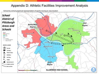 Appendix D: Athletic Facilities Improvement Analysis
School by school graphical representation of sports moving to new location




                                                                             68
 