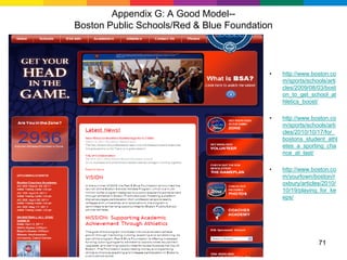 Appendix G: A Good Model--
Boston Public Schools/Red & Blue Foundation



                                          •   http://www.boston.co
                                              m/sports/schools/arti
                                              cles/2009/08/03/bost
                                              on_to_get_school_at
                                              hletics_boost/

                                          •   http://www.boston.co
                                              m/sports/schools/arti
                                              cles/2010/10/17/for_
                                              bostons_student_athl
                                              etes_a_sporting_cha
                                              nce_at_last/

                                          •   http://www.boston.co
                                              m/yourtown/boston/r
                                              oxbury/articles/2010/
                                              10/19/playing_for_ke
                                              eps/




                                                            71
 