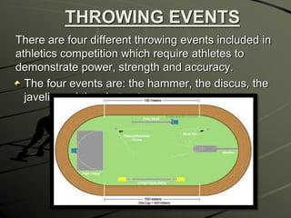 Throw Event Field Athletics, renewed version! | PPTX