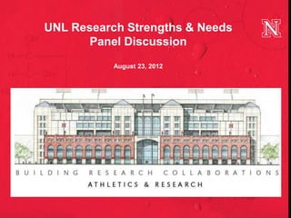 UNL Research Strengths & Needs
       Panel Discussion
           August 23, 2012
 