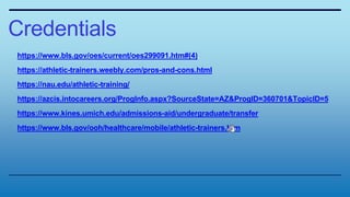 https://www.bls.gov/oes/current/oes299091.htm#(4)
https://athletic-trainers.weebly.com/pros-and-cons.html
https://nau.edu/athletic-training/
https://azcis.intocareers.org/ProgInfo.aspx?SourceState=AZ&ProgID=360701&TopicID=5
https://www.kines.umich.edu/admissions-aid/undergraduate/transfer
https://www.bls.gov/ooh/healthcare/mobile/athletic-trainers.htm
Credentials
 