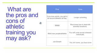 What are
the pros and
cons of
athletic
training you
may ask?
Pros Cons
If you love sports, you get to
be around athletics all day.
Longer schooling
$$$$$
Must know how to deal with
stressful situations .
Meet new people/athletes
You will come across stressed
individuals.
Job Growth
You win some, you lose some
 