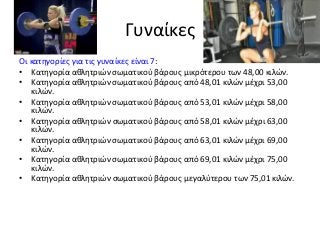 Γυναίκες
Οι κατηγορίες για τις γυναίκες είναι 7:
• Κατηγορία αθλητριών σωματικού βάρους μικρότερου των 48,00 κιλών.
• Κατηγορία αθλητριών σωματικού βάρους από 48,01 κιλών μέχρι 53,00
κιλών.
• Κατηγορία αθλητριών σωματικού βάρους από 53,01 κιλών μέχρι 58,00
κιλών.
• Κατηγορία αθλητριών σωματικού βάρους από 58,01 κιλών μέχρι 63,00
κιλών.
• Κατηγορία αθλητριών σωματικού βάρους από 63,01 κιλών μέχρι 69,00
κιλών.
• Κατηγορία αθλητριών σωματικού βάρους από 69,01 κιλών μέχρι 75,00
κιλών.
• Κατηγορία αθλητριών σωματικού βάρους μεγαλύτερου των 75,01 κιλών.
 