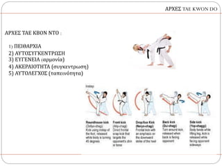 ΑΡΧΕΣ ΤΑΕ ΚΒΟΝ ΝΤΟ :
1) ΠΕΙΘΑΡΧΙΑ
2) ΑΥΤΟΣΥΓΚΕΝΤΡΩΣΗ
3) ΕΥΓΕΝΕΙΑ (αρμονία)
4) ΑΚΕΡΑΙΟΤΗΤΑ (συγκεντρωση)
5) ΑΥΤΟΛΕΓΧΟΣ (ταπεινότητα)
ΑΡΧΕΣ TAE KWON DO
 