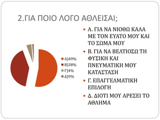 2.ΓΙΑ ΠΟΙΟ ΛΟΓΟ ΑΘΛΕΙΣΑΙ;
Α)49%
Β)38%
Γ)4%
Δ)9%
 Α. ΓΙΑ ΝΑ ΝΙΟΘΩ ΚΑΛΑ
ΜΕ ΤΟΝ ΕΥΑΤΟ ΜΟΥ ΚΑΙ
ΤΟ ΣΩΜΑ ΜΟΥ
 Β. ΓΙΑ ΝΑ ΒΕΛΤΙΟΣΩ ΤΗ
ΦΥΣΙΚΗ ΚΑΙ
ΠΝΕΥΜΑΤΙΚΗ ΜΟΥ
ΚΑΤΑΣΤΑΣΗ
 Γ. ΕΠΑΓΓΕΛΜΑΤΙΚΗ
ΕΠΙΛΟΓΗ
 Δ. ΔΙΟΤΙ ΜΟΥ ΑΡΕΣΕΙ ΤΟ
ΑΘΛΗΜΑ
 