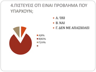 4.ΠΙΣΤΕΥΕΙΣ ΟΤΙ ΕΙΝΑΙ ΠΡΟΒΛΗΜΑ ΠΟΥ
ΥΠΑΡΧΟΥΝ;
Α)8%
Β)82%
Γ)10%
 Α. ΌΧΙ
 Β. ΝΑΙ
 Γ. ΔΕΝ ΜΕ ΑΠΑΣΧΟΛΕΙ
 
