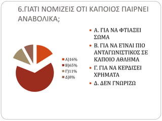 6.ΓΙΑΤΙ ΝΟΜΙΖΕΙΣ ΟΤΙ ΚΑΠΟΙΟΣ ΠΑΙΡΝΕΙ
ΑΝΑΒΟΛΙΚΑ;
Α)16%
Β)65%
Γ)11%
Δ)8%
 Α. ΓΙΑ ΝΑ ΦΤΙΑΞΕΙ
ΣΩΜΑ
 Β. ΓΙΑ ΝΑ ΕΊΝΑΙ ΠΙΟ
ΑΝΤΑΓΩΝΙΣΤΙΚΟΣ ΣΕ
ΚΑΠΟΙΟ ΑΘΛΗΜΑ
 Γ. ΓΙΑ ΝΑ ΚΕΡΔΙΣΕΙ
ΧΡΗΜΑΤΑ
 Δ. ΔΕΝ ΓΝΩΡΙΖΩ
 