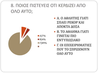 8. ΠΟΙΟΣ ΠΙΣΤΕΥΕΙΣ ΟΤΙ ΚΕΡΔΙΖΕΙ ΑΠΟ
ΟΛΟ ΑΥΤΟ;
Α)7%
Β)4%
Γ)89%
 Α. Ο ΑΘΛΗΤΗΣ ΓΙΑΤΙ
ΣΠΑΕΙ ΡΕΚΟΡ ΚΑΙ
ΑΠΟΚΤΑ ΔΟΞΑ
 Β. ΤΟ ΑΘΛΗΜΑ ΓΙΑΤΙ
ΓΙΝΕΤΑΙ ΠΙΟ
ΕΝΤΥΠΩΣΙΑΚΟ
 Γ. ΟΙ ΕΠΙΧΕΙΡΗΜΑΤΙΕΣ
ΠΟΥ ΤΟ ΣΠΡΩΧΝΟΥΝ
ΟΛΟ ΑΥΤΟ
 