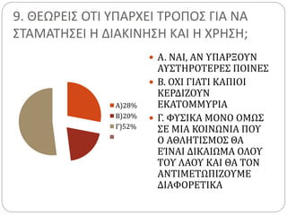 9. ΘΕΩΡΕΙΣ ΟΤΙ ΥΠΑΡΧΕΙ ΤΡΟΠΟΣ ΓΙΑ ΝΑ
ΣΤΑΜΑΤΗΣΕΙ Η ΔΙΑΚΙΝΗΣΗ ΚΑΙ Η ΧΡΗΣΗ;
Α)28%
Β)20%
Γ)52%
 Α. ΝΑΙ, ΑΝ ΥΠΑΡΞΟΥΝ
ΑΥΣΤΗΡΟΤΕΡΕΣ ΠΟΙΝΕΣ
 Β. ΟΧΙ ΓΙΑΤΙ ΚΑΠΙΟΙ
ΚΕΡΔΙΖΟΥΝ
ΕΚΑΤΟΜΜΥΡΙΑ
 Γ. ΦΥΣΙΚΑ ΜΟΝΟ ΟΜΩΣ
ΣΕ ΜΙΑ ΚΟΙΝΩΝΙΑ ΠΟΥ
Ο ΑΘΛΗΤΙΣΜΟΣ ΘΑ
ΕΊΝΑΙ ΔΙΚΑΙΩΜΑ ΟΛΟΥ
ΤΟΥ ΛΑΟΥ ΚΑΙ ΘΑ ΤΟΝ
ΑΝΤΙΜΕΤΩΠΙΖΟΥΜΕ
ΔΙΑΦΟΡΕΤΙΚΑ
 