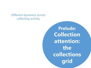 Prelude:
Collection
attention:
the
collections
grid
Different dynamics across
collecting activity
 